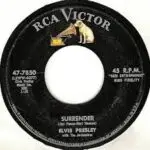 Surrender