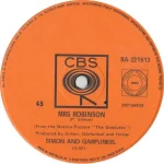 Mrs Robinson by Simon and Garfunkel